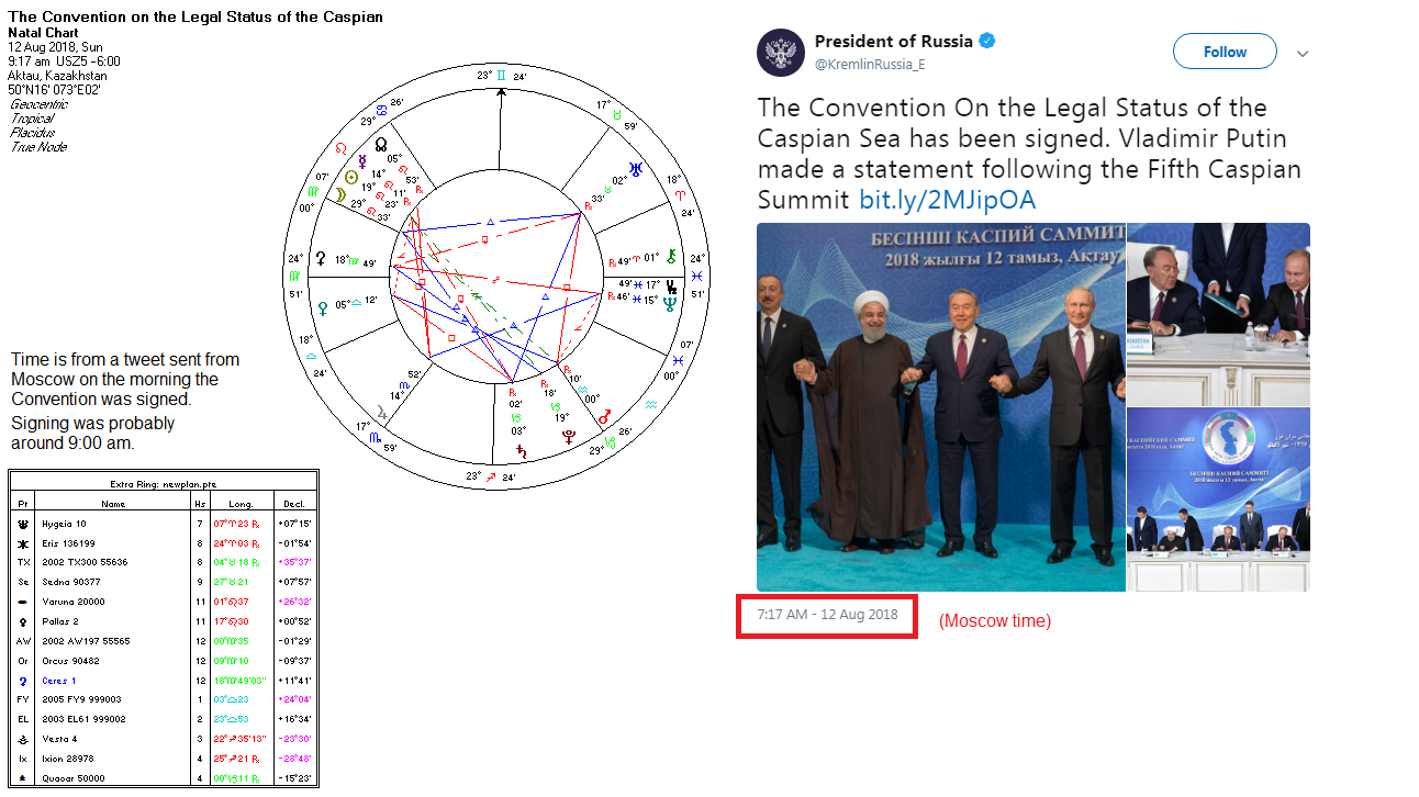The Convention on the Legal Status of the Caspian Sea – in bocca al ...