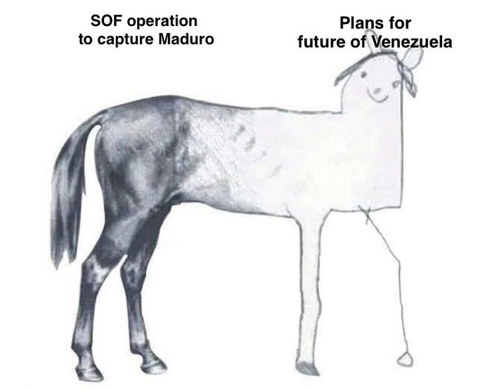 C:\Users\malvi\Pictures\Site Pictures\plans_for_venezuela.jpeg